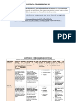 Matriz de Habildades Directivas