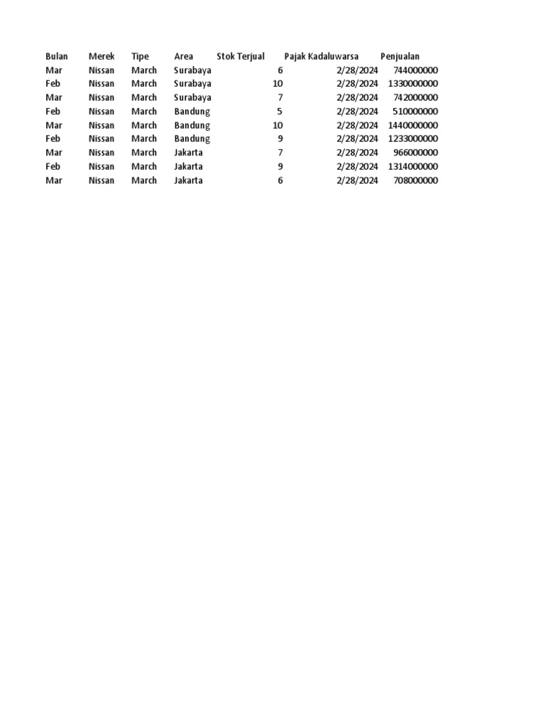 pivot-table-advanced-pdf