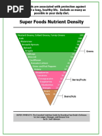 Essential Daily Super Foods