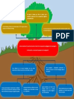 2.1.Formato-Arbol-Problemas RESUELTO