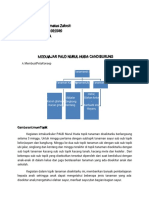 Modul Ajar Fatim