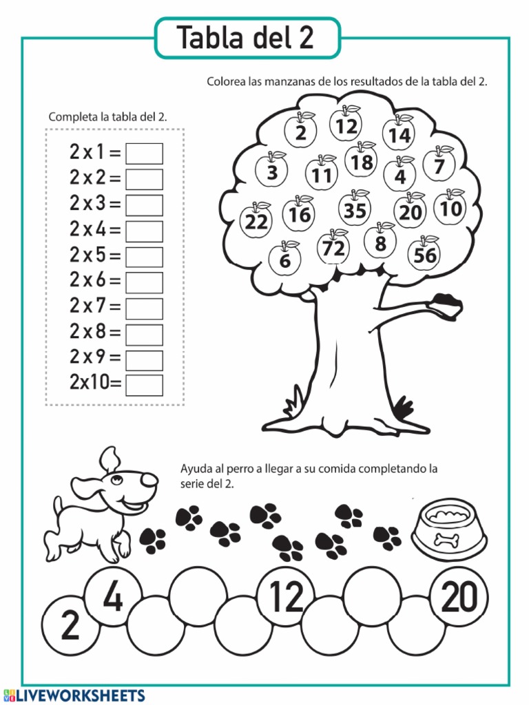 Tabla 2 | PDF