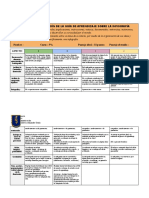 5°A Rúbrica Infografía