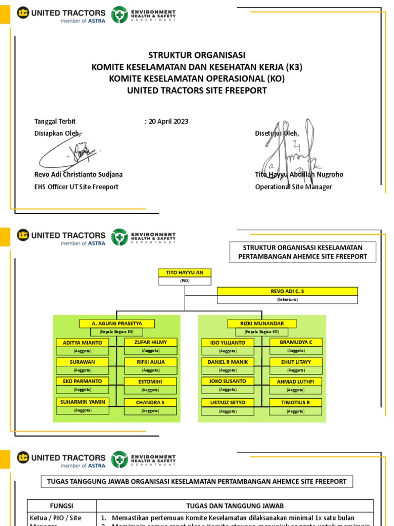 Tugas Penerapan SMKP Mineral dan Batubara Elemen Organisasi dan ...