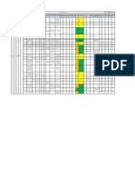 Matriz de Peligro Operativa Civil