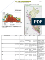 FICHA LAS OCHO REGIONES NATURALES DEL PERÚ Mathi Gaaaaaaa