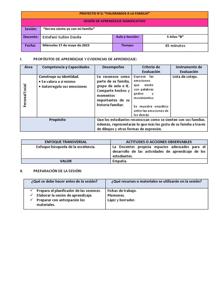 Así Me Siento Yo Con Mi Familia | PDF | Evaluación | Aprendizaje