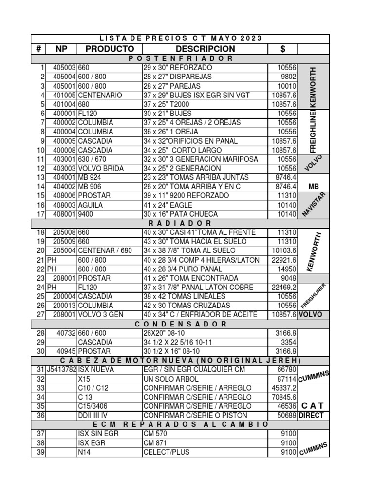 Lista de Precios Mayo 2023 | PDF