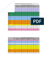 Pga Form Kespro-KB 2022