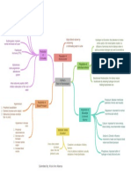 KidneysRole in Homeostasis