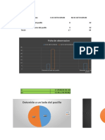 Ficha de Observacion Sociologia