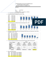 DATA SEKTOR KP Per 25 Januari 2023