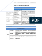 RP-CTA4-K16-Manual de Correcciones