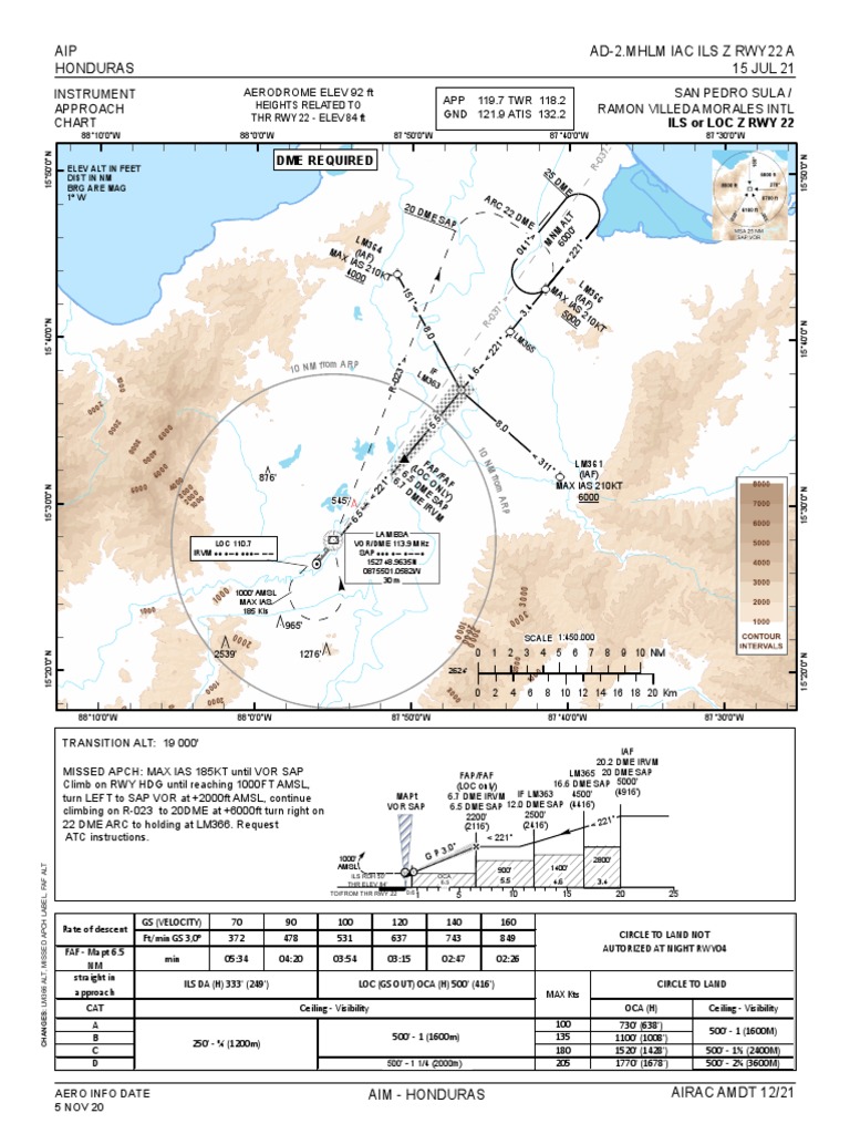 ILS Z Approach for RWY 22 | PDF | Aeronautics | Aerospace