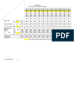 Cash Flow Ayam (12 Pusingan)