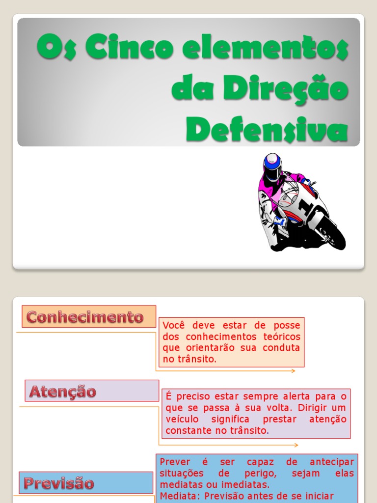 Os Cinco Elementos Da Direção Defensiva | PDF | Tráfego | Transporte