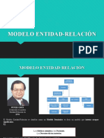 Modelo Entidad Relación