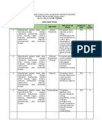 Kisi-Kisi Fisika Kelas Xi 2023