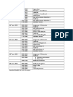 Tentative Schedule For IWCF Course