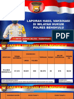 Laporan Hasil Vaksinasi Polres Bengkulu