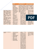 Tarea 22 Economia 2022