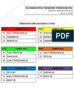 Pembahagian Kump L12