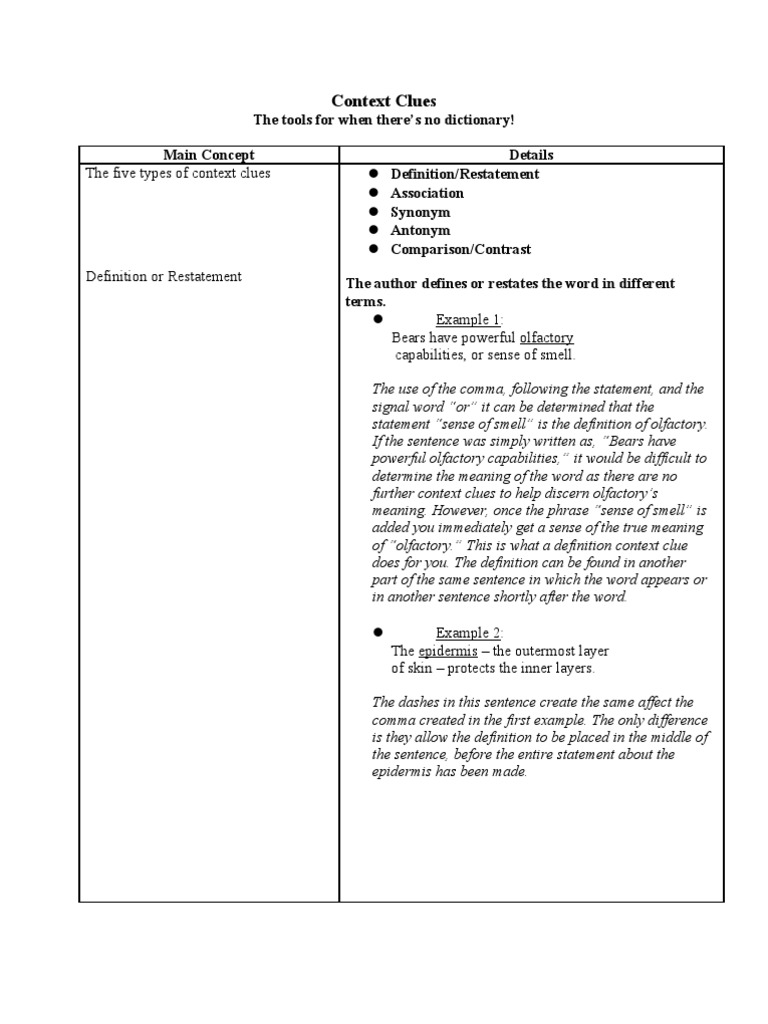 Understanding Context Clues Types | PDF | Language Arts & Discipline
