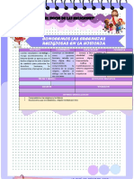 FICHA DE ACTIVIDAD CICLO VI - Semana 2