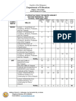 Grade7 Tos Q2