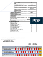 Cek Supervisi SPKT Polres Labuhanbatu Selatan