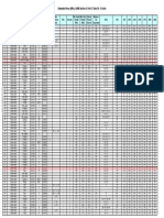 Allowable Stress MPa ASME Section II Par