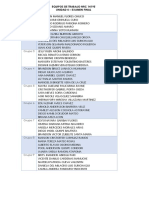 Equipos de Trabajo NRC 14195