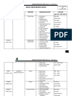 Fasa Persediaan Transisi 2023 m3-m4 Lengkap