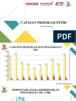 Template PPT Capaian P2TBC