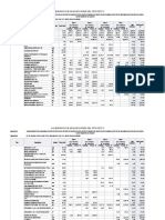 Calendario de Adquisicion de Materiales