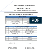 Daftar Obat Lasa