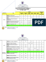 Mapeh 10 - Tos - Q2 - S.y.2022 2023