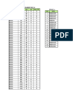 STD Basic - U Sales - 25 April 2023