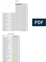 Format Nilai Pjok Kelas 6 D Pas 2 TP 22-23