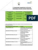 Tercer Trimestre Monitoreo Plan de Desarrollo Profesional Docente