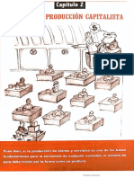 2.El modo de producción capitalista