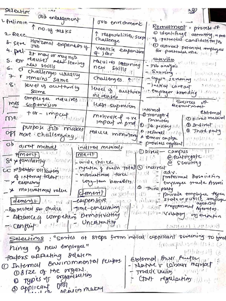 Job Enlargement HRM PDF