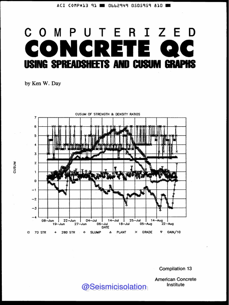 ACI C 13 Compilation 13 Computerized | PDF