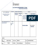 Competency-Checklist - ENREP 12 4th QUARTER