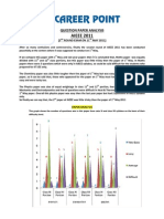 DifficultyLeve Analysis AIEEE2011 11may FINAL