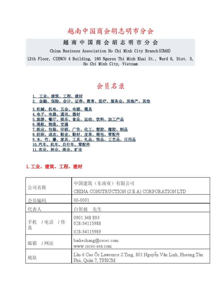 HCMC China Company List | PDF