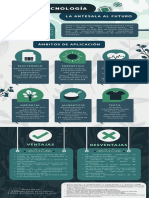 Nanotecnología Infografía