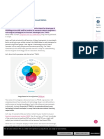 The TPACK Framework Explained (With Classroom Examples) - PowerSchool