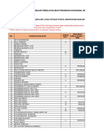 Senarai Semak Keperluan Peralatan Dan Fizikal RMKe-12 RP4 - Akuakultur