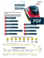 Informasi MRT Laluan Putrajaya